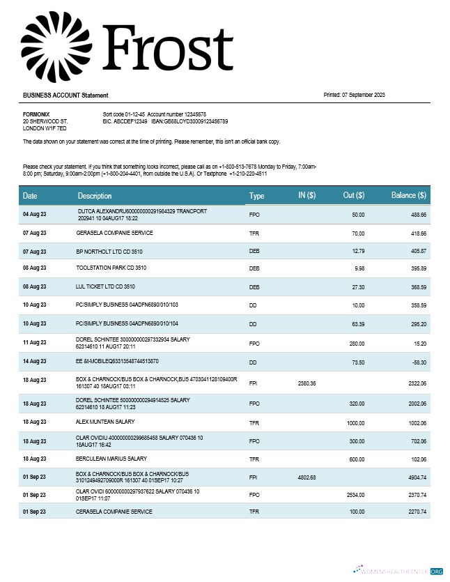 Download Frost Bankers enterprise account statement Word and PDF template Photoshop template